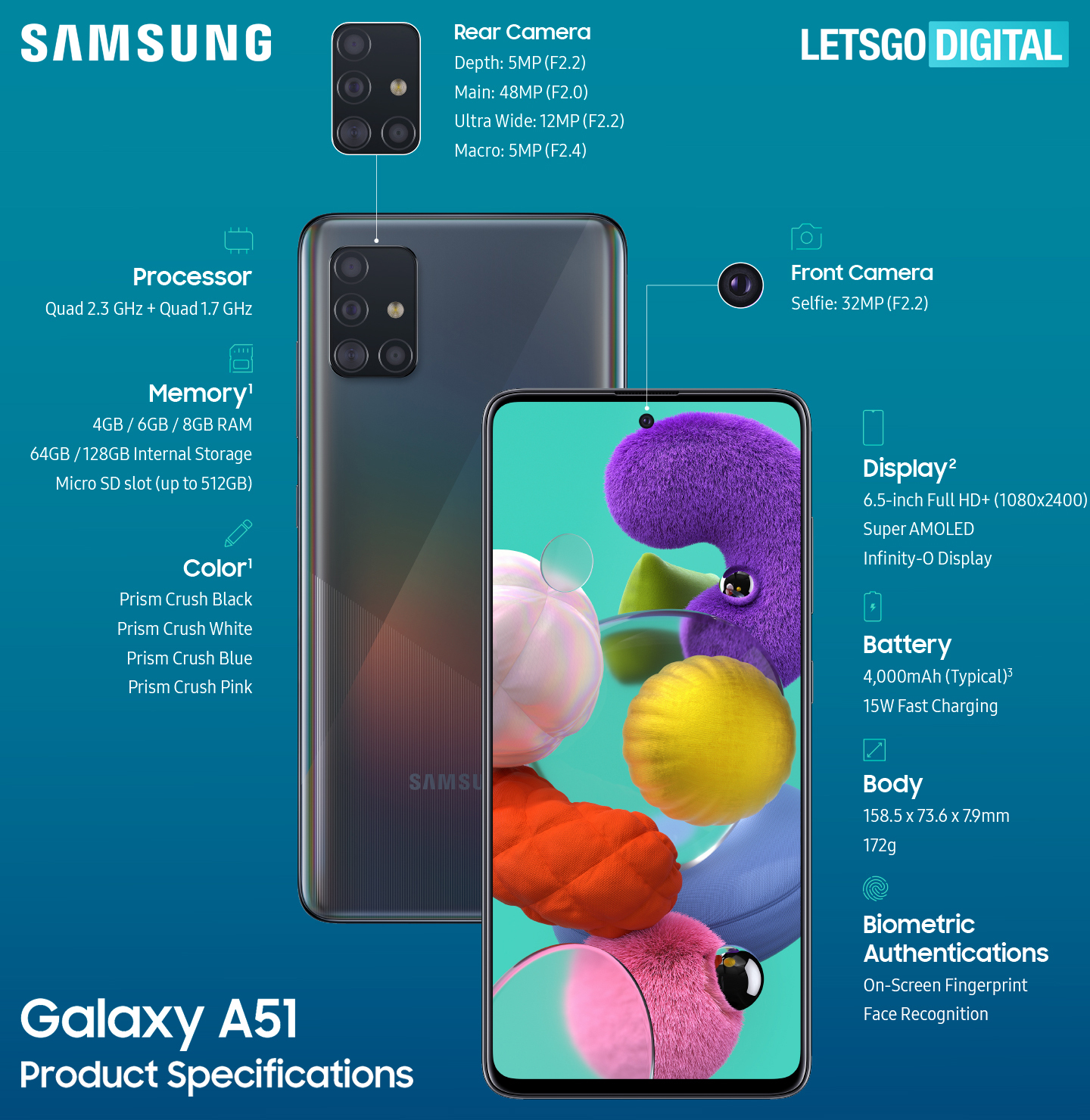 Samsung A51 Фиолетовый
