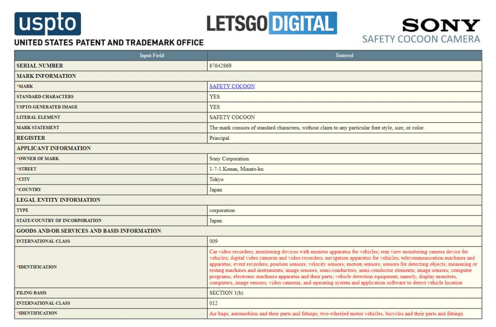 Sony Safety Cocoon dashcam op komst | LetsGoDigital