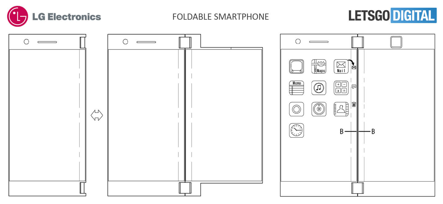 Opvouwbare smartphones