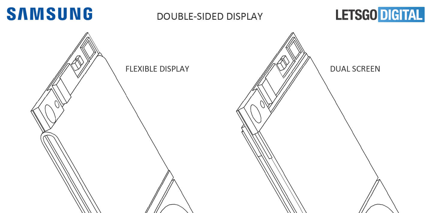 Smartphone display