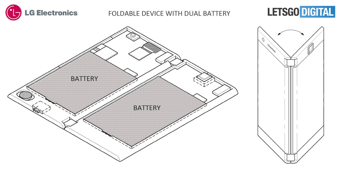 Smartphone met dubbele batterij