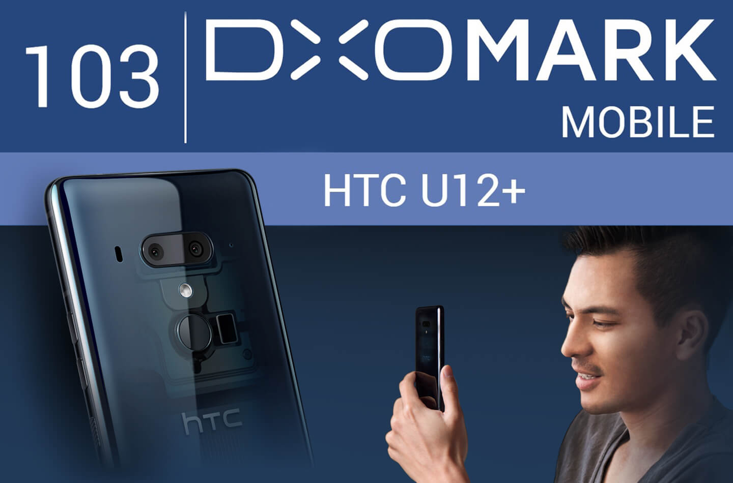 HTC U12 camera