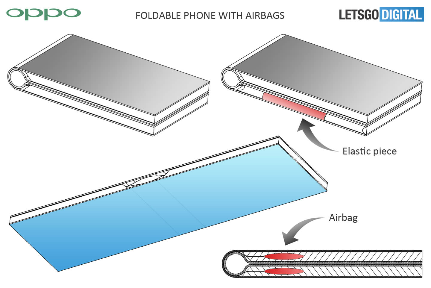 Oppo opvouwbare smartphone