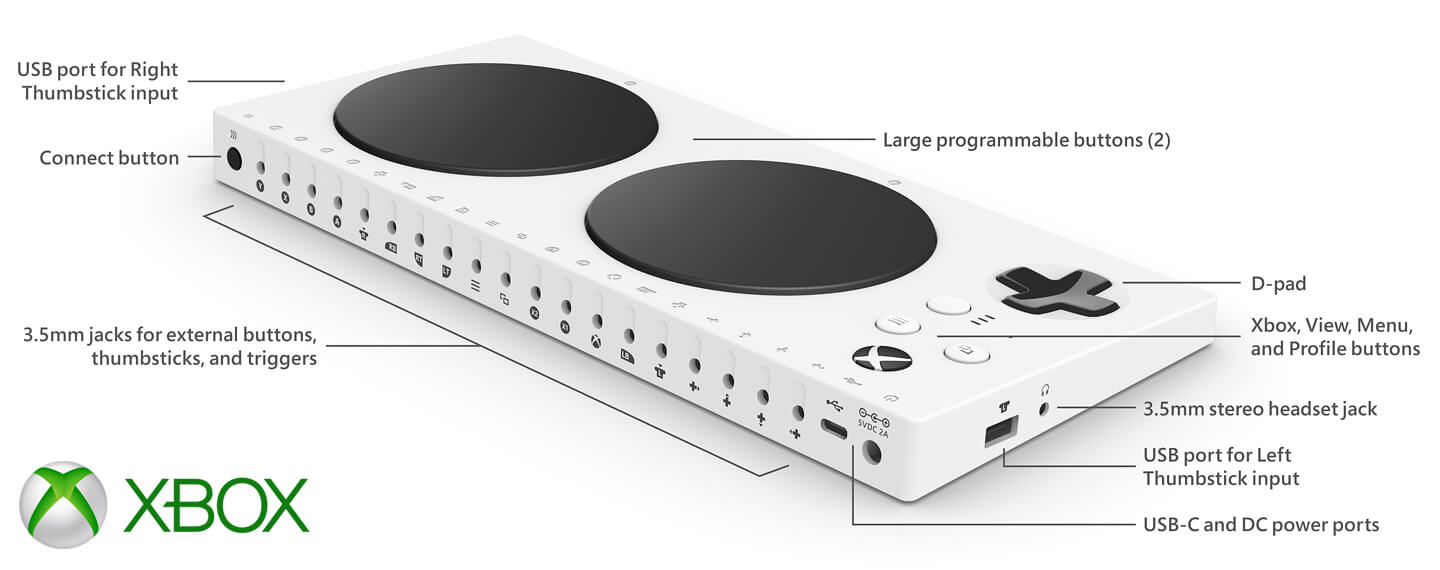 Xbox adaptive controller