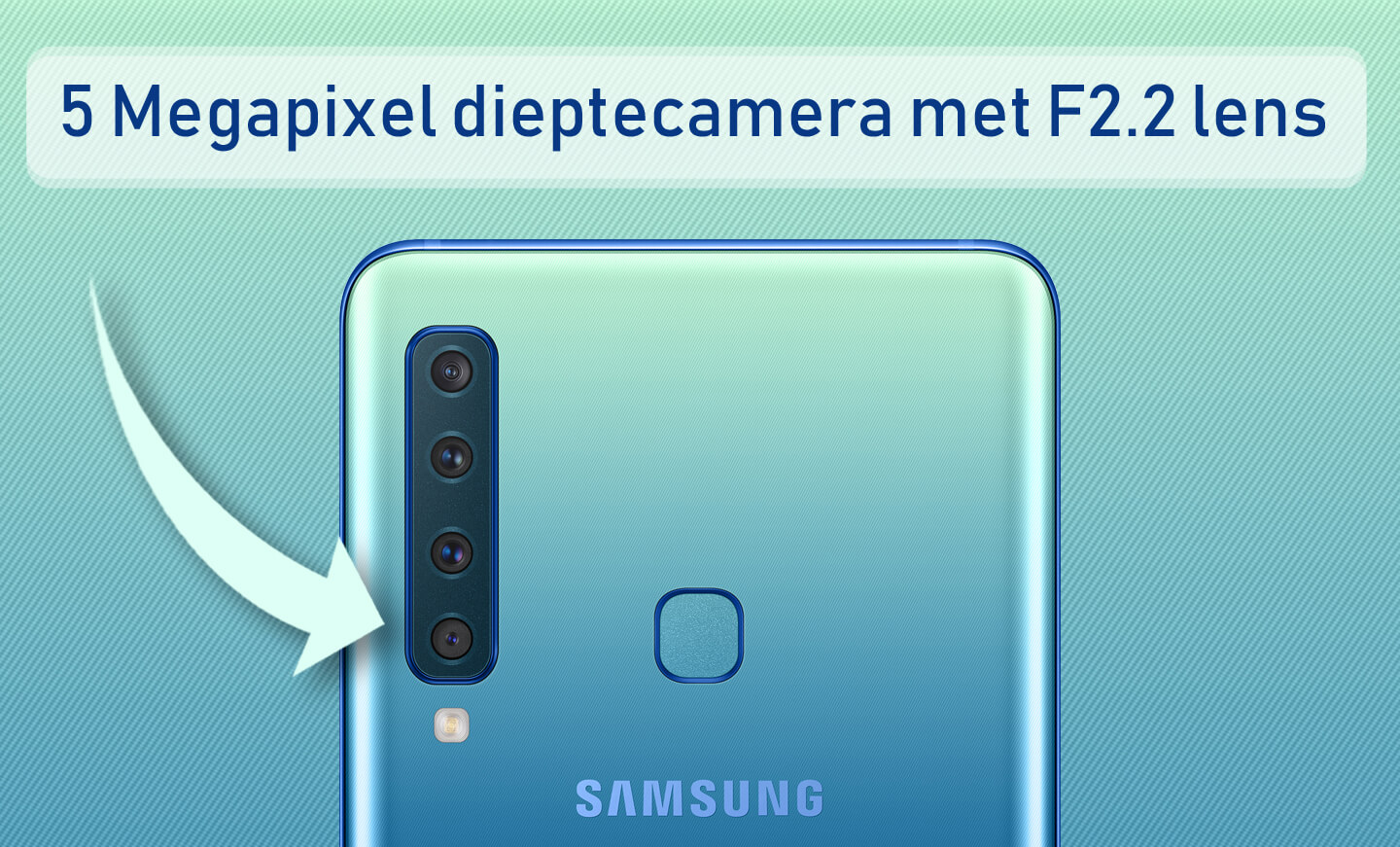 Camera smartphones