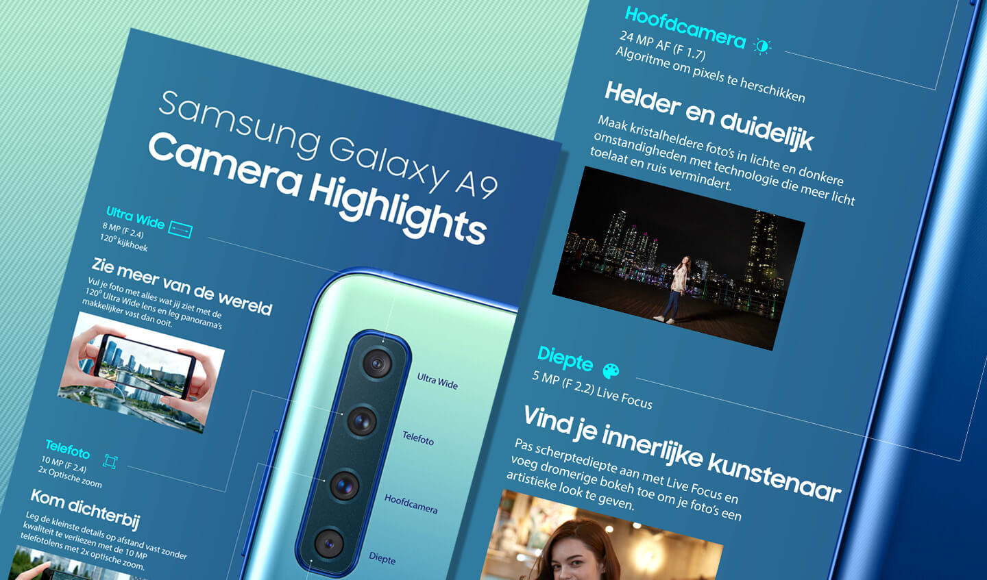 Samsung Galaxy A9 infographic