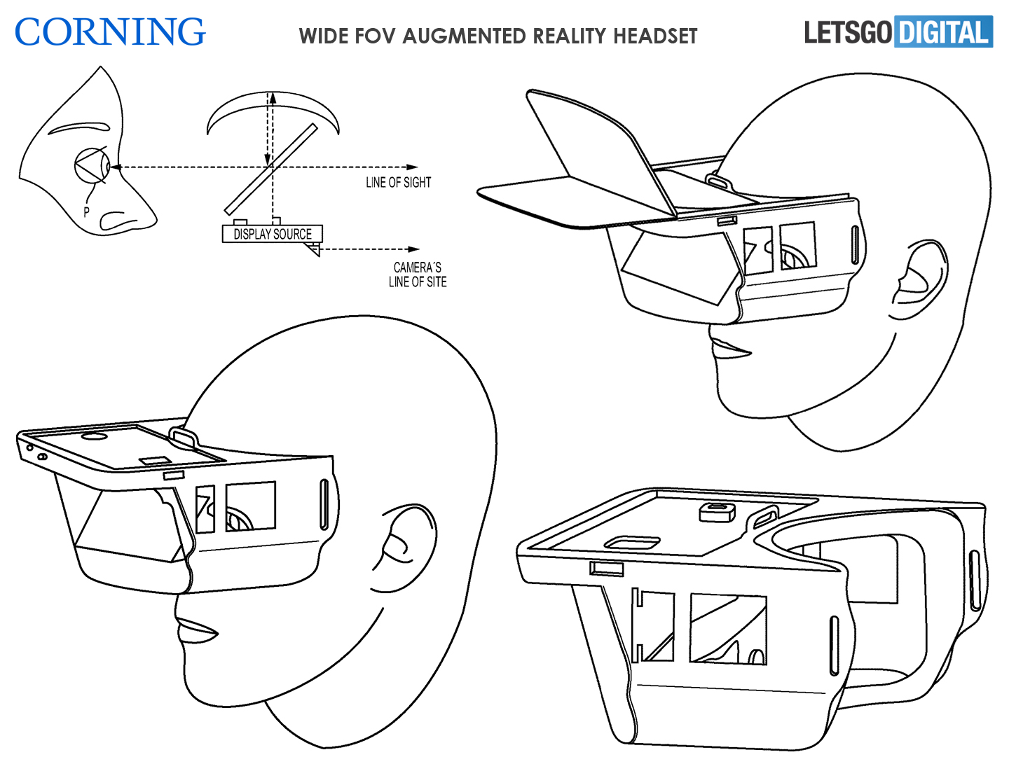 Augmented Reality headset