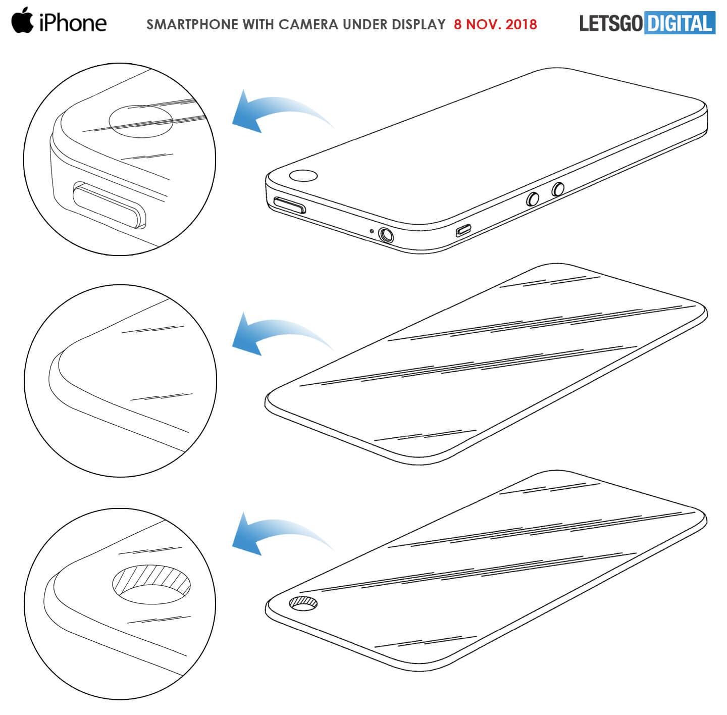 iPhone met camera onder display