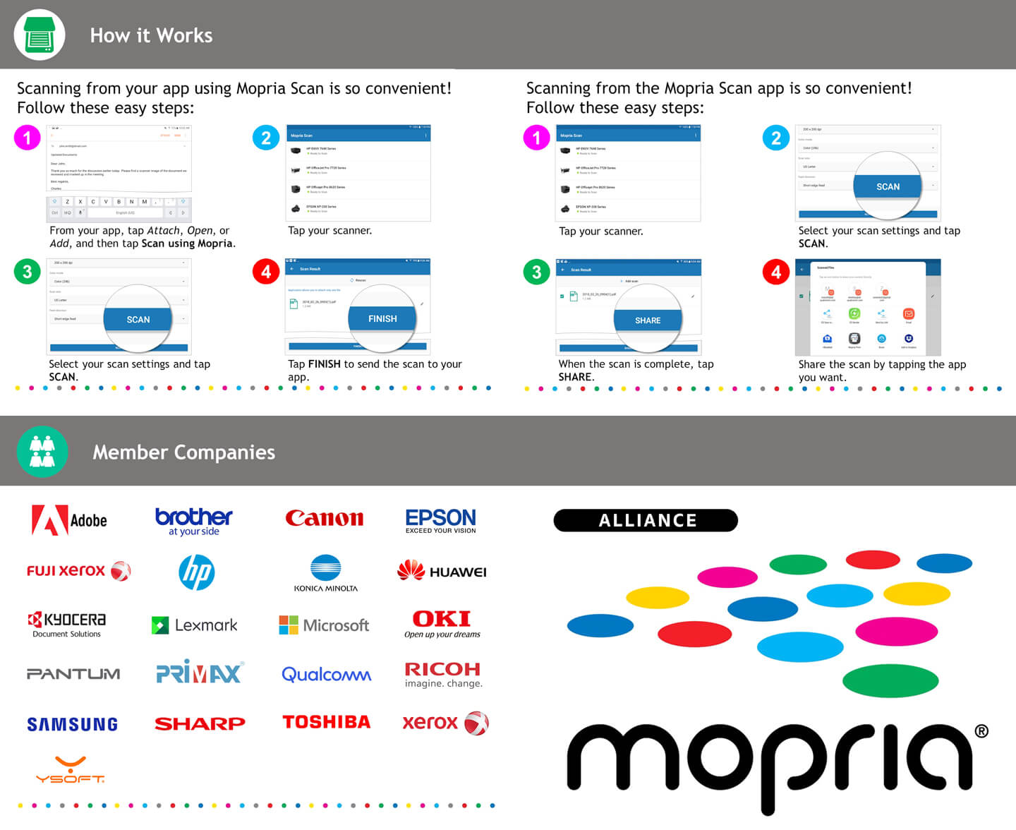 Mopria scan app