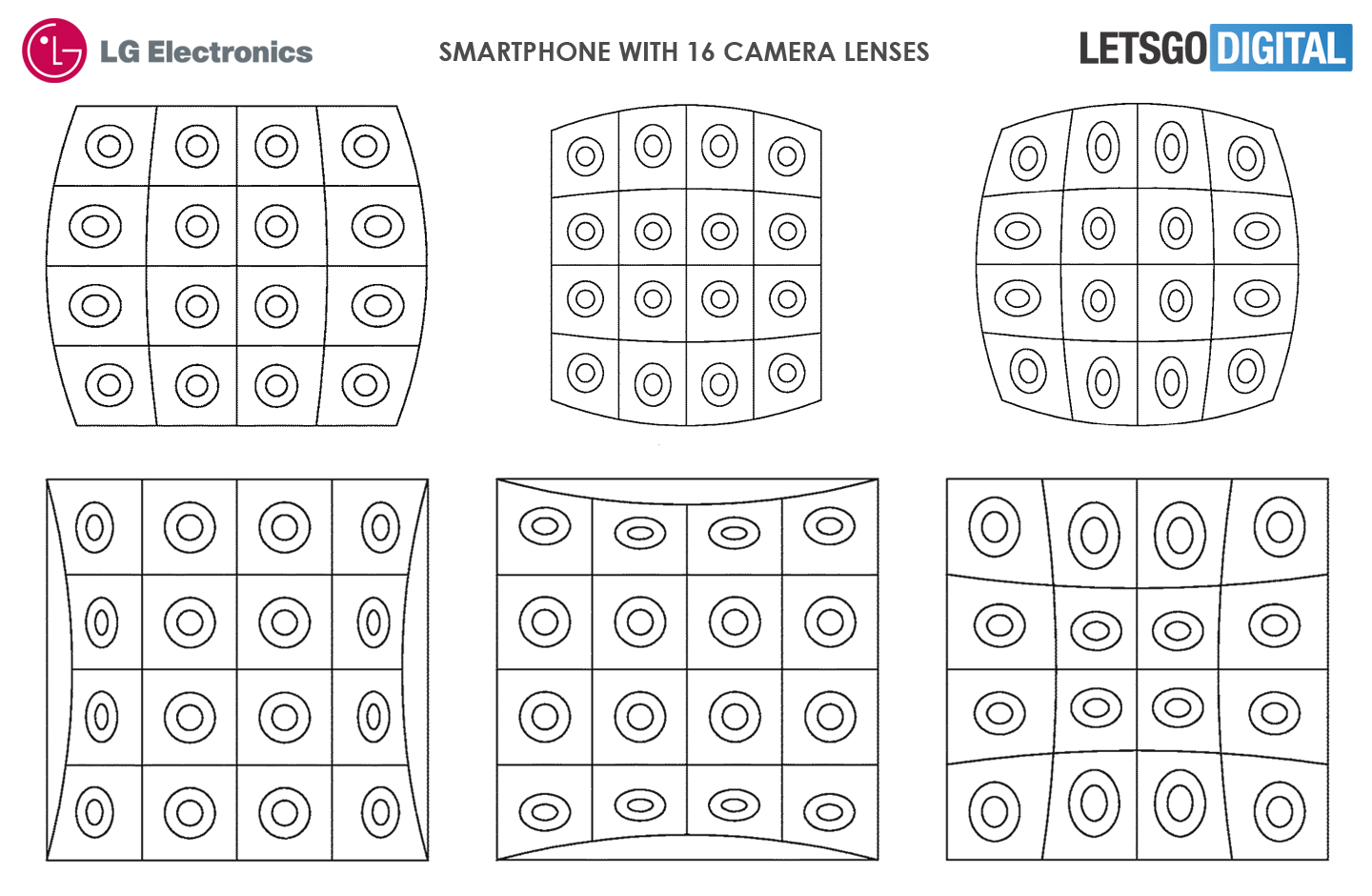 Smartphone cameras