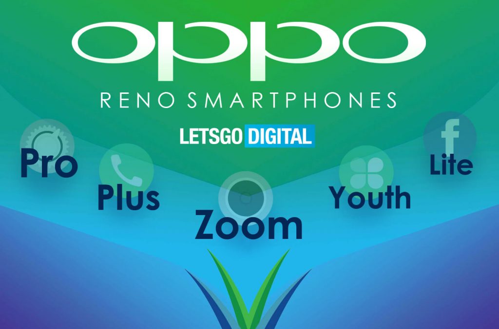 OPPO Reno smartphone line-up