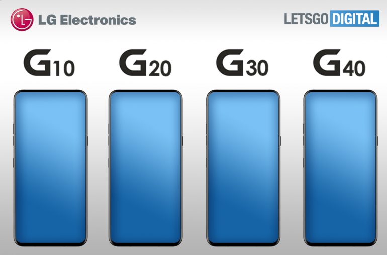 LG G-serie smartphone modellen