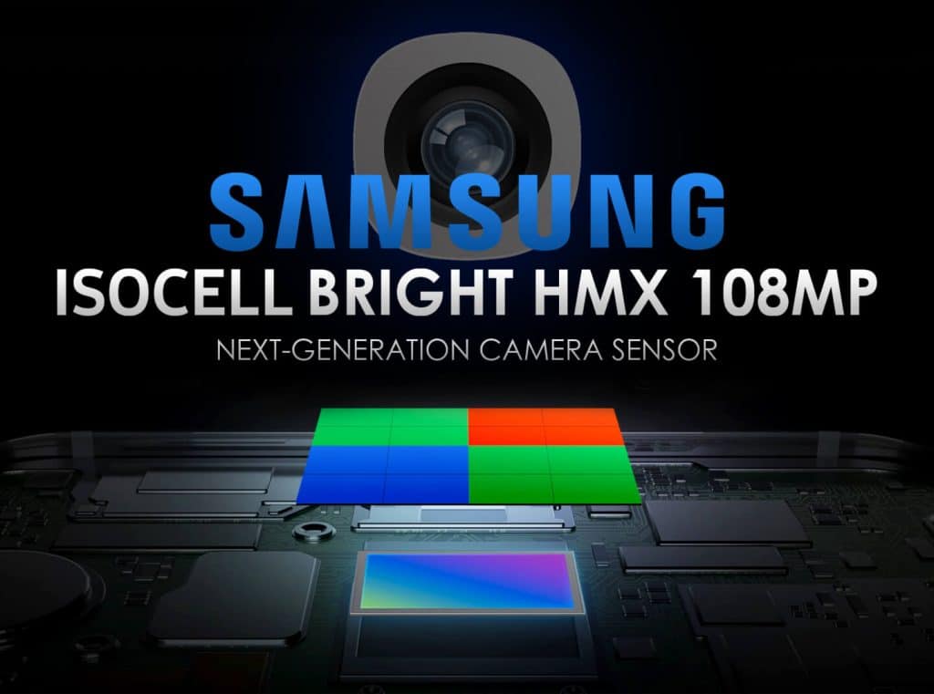 Samsung onthult 108 megapixel smartphone camera | LetsGoDigital
