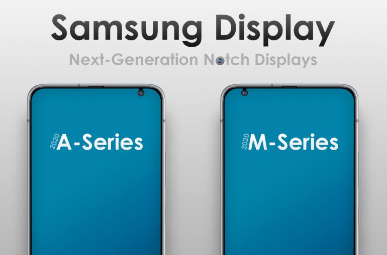 Samsung smartphone displays