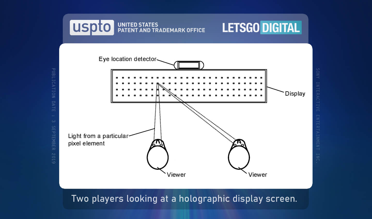 Sony hologram display