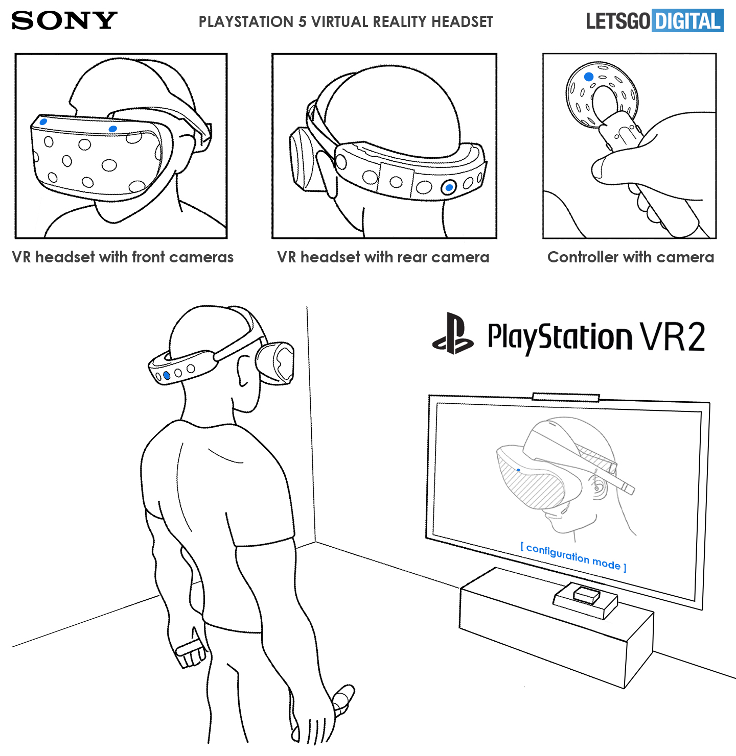 PlayStation VR