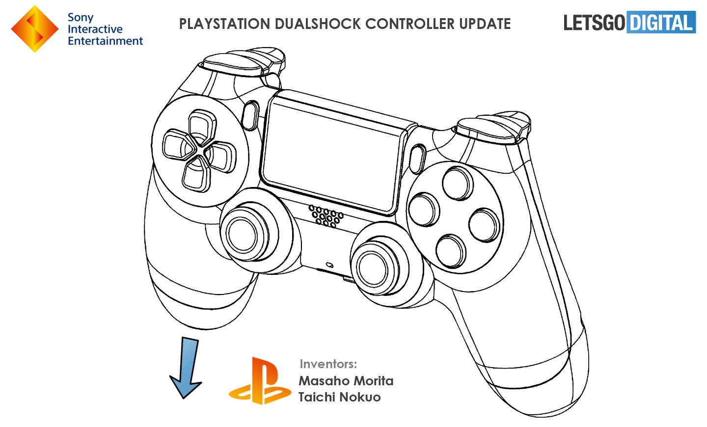 Playstation controller