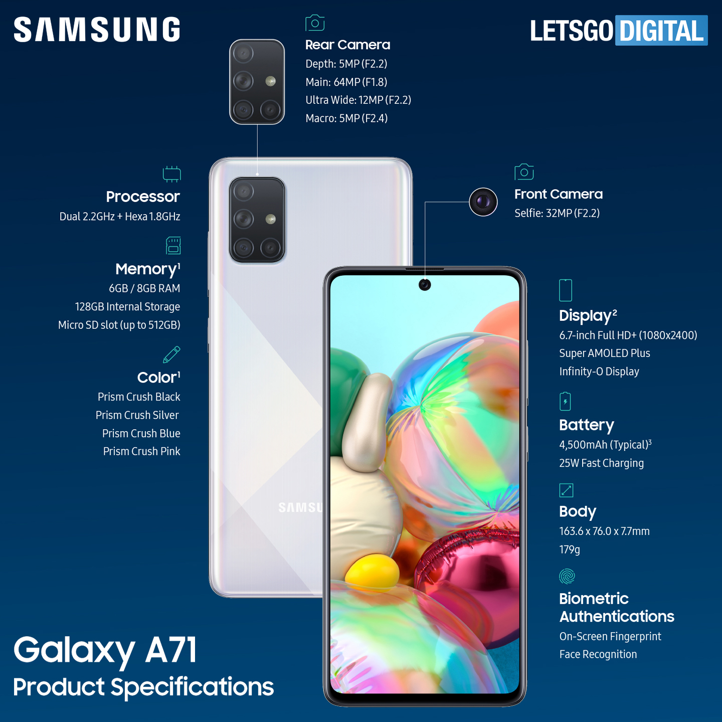 Recensent Ziekte Het formulier Samsung Galaxy A51 of A71 kopen? Welke telefoon is het beste | LetsGoDigital