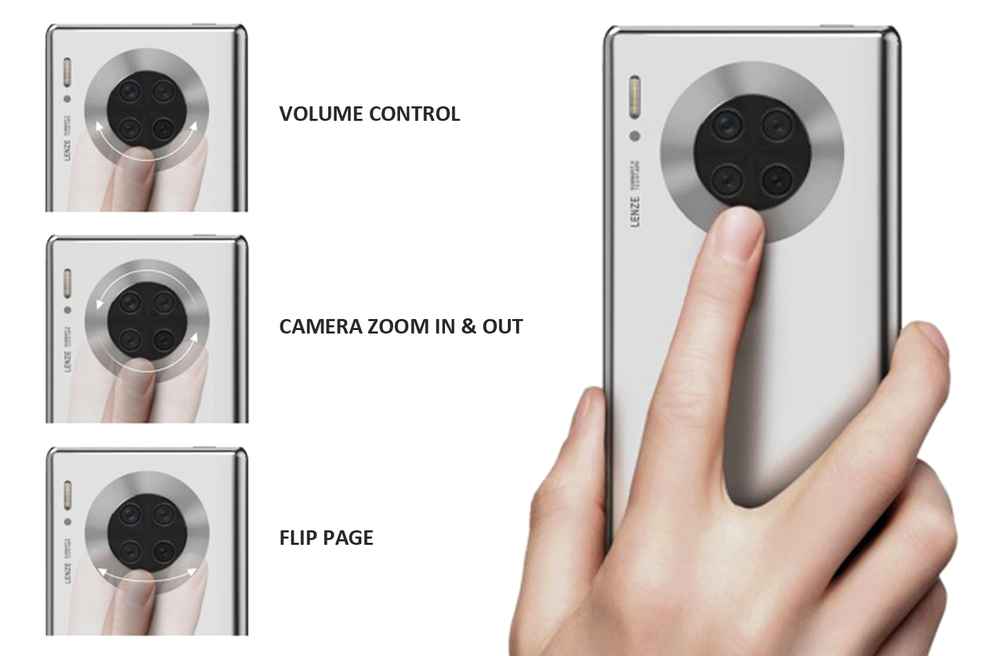 Fotocamera touchscreen per smartphone Huawei