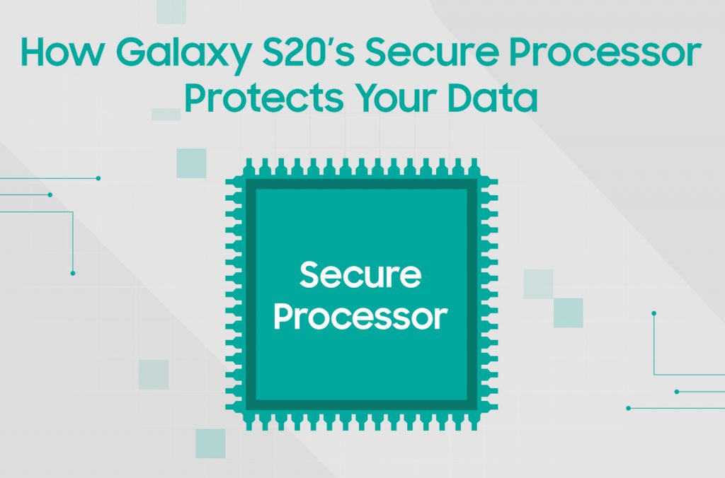Samsung Galaxy S20 beveiligde processor