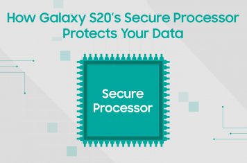 Samsung Galaxy S20 beveiligde processor
