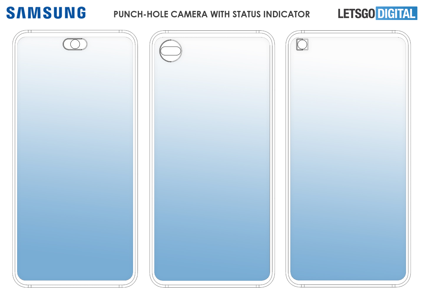 Samsung smartphone status indicator selfie camera