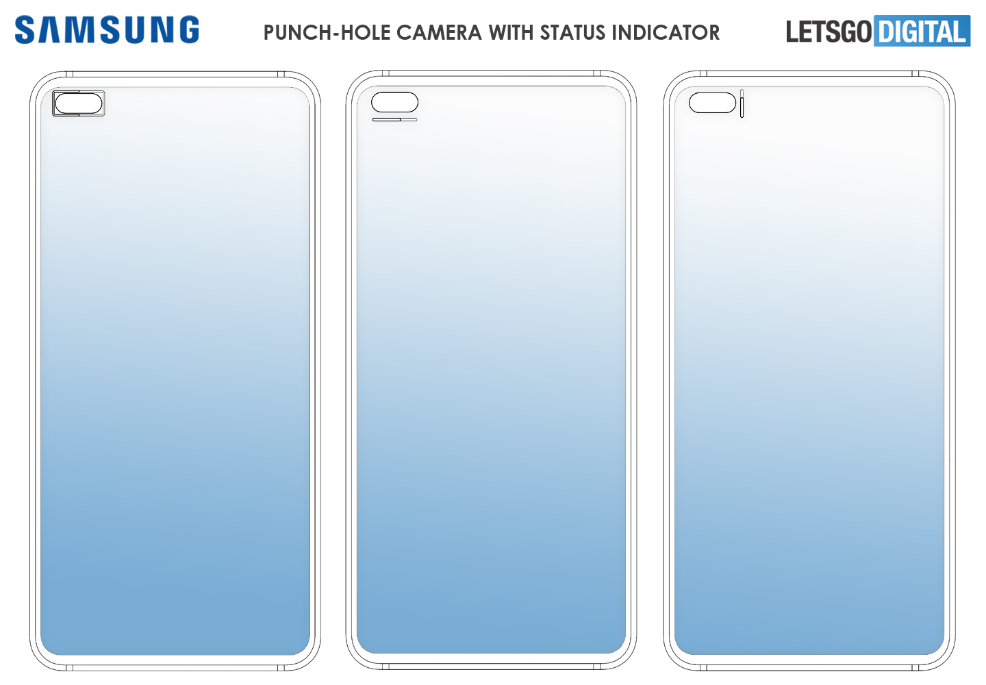 Smartphone camera status indicator