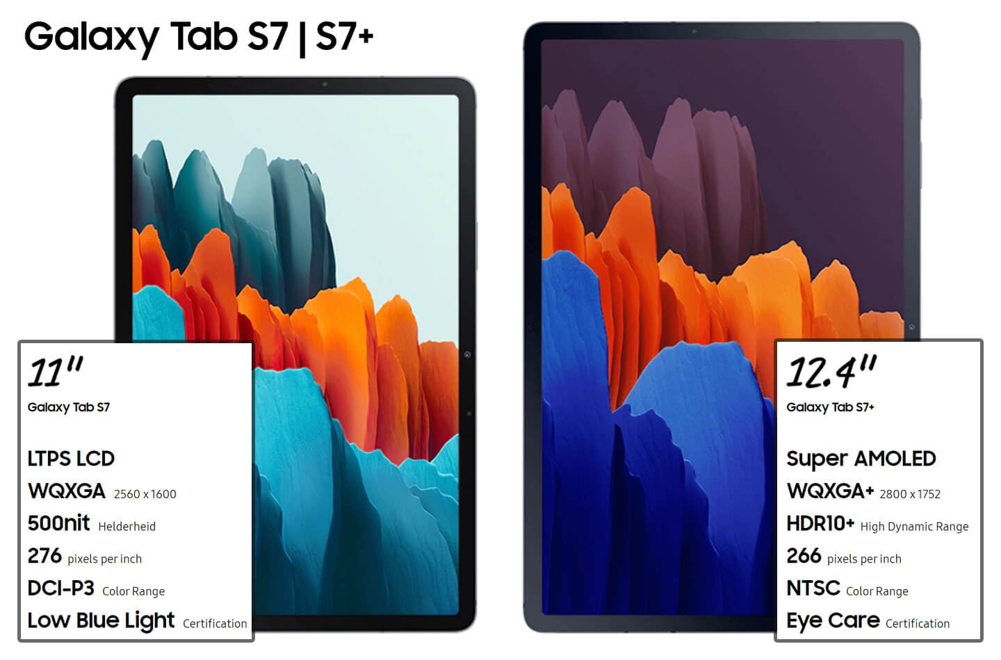 Samsung Tab S7 tablets