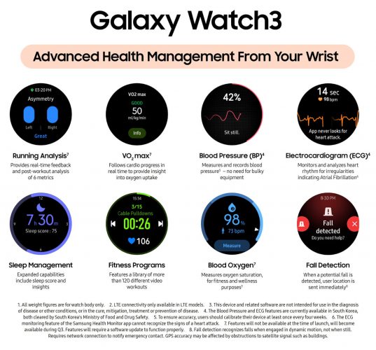 samsung galaxy watch ios compatibility