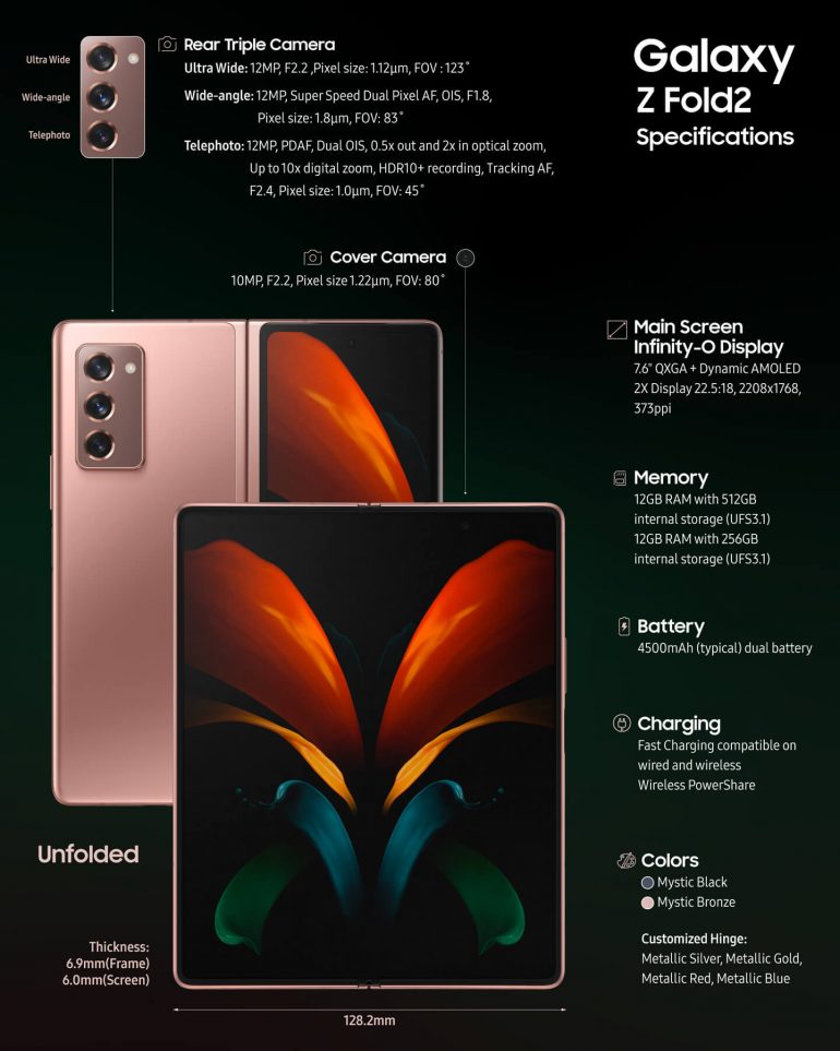 specs of samsung z fold 2