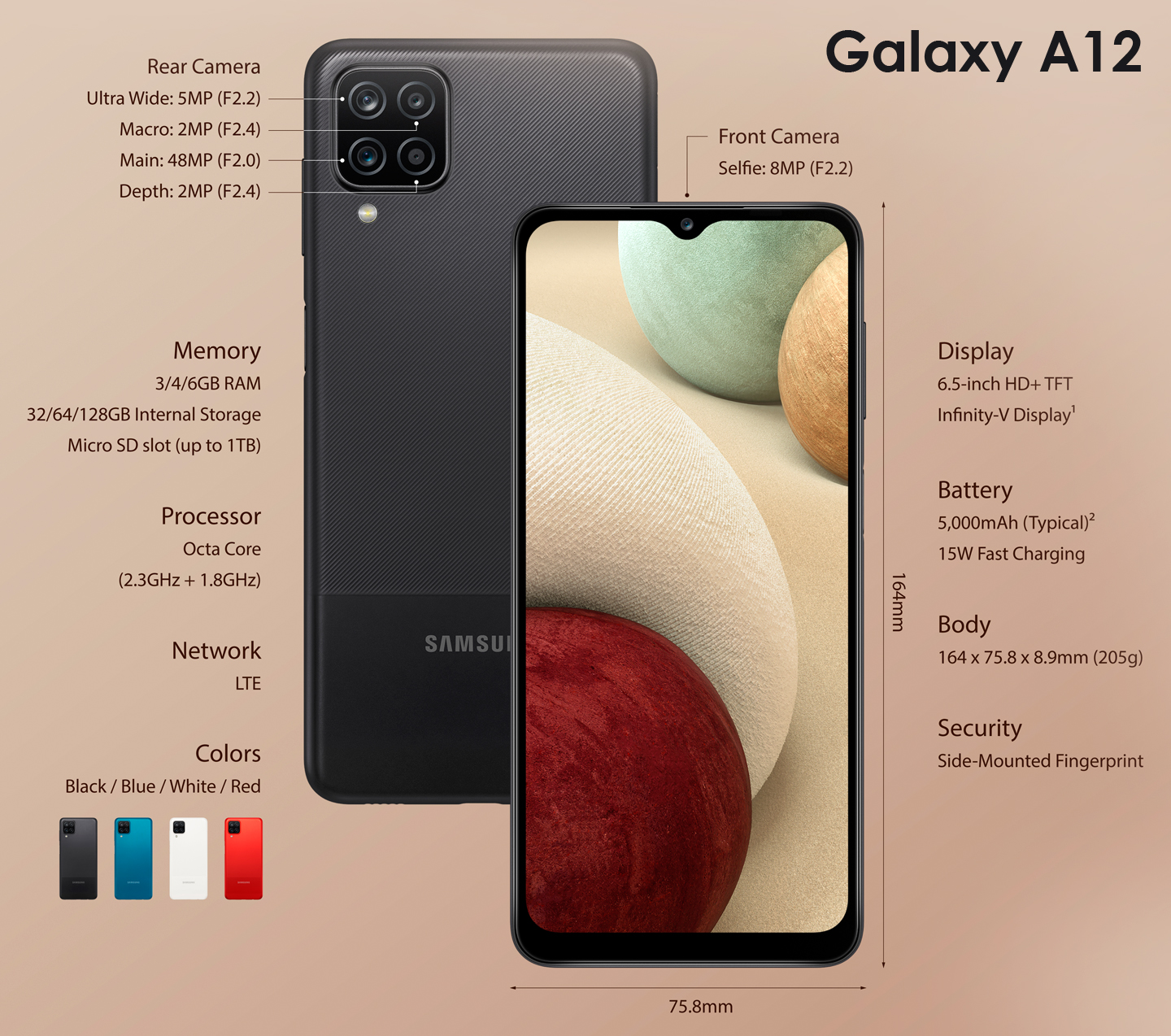 Samsung Galaxy A12 A02s de modellen voor 2021 |