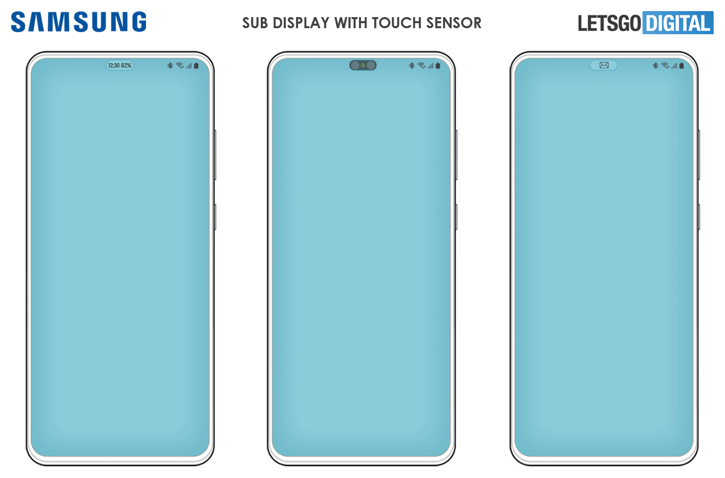 Samsung smartphone sub display