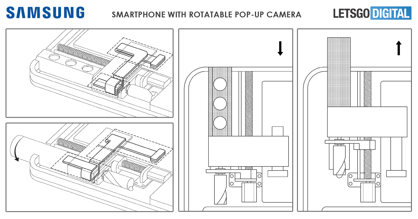 Smartphone met roterende camera