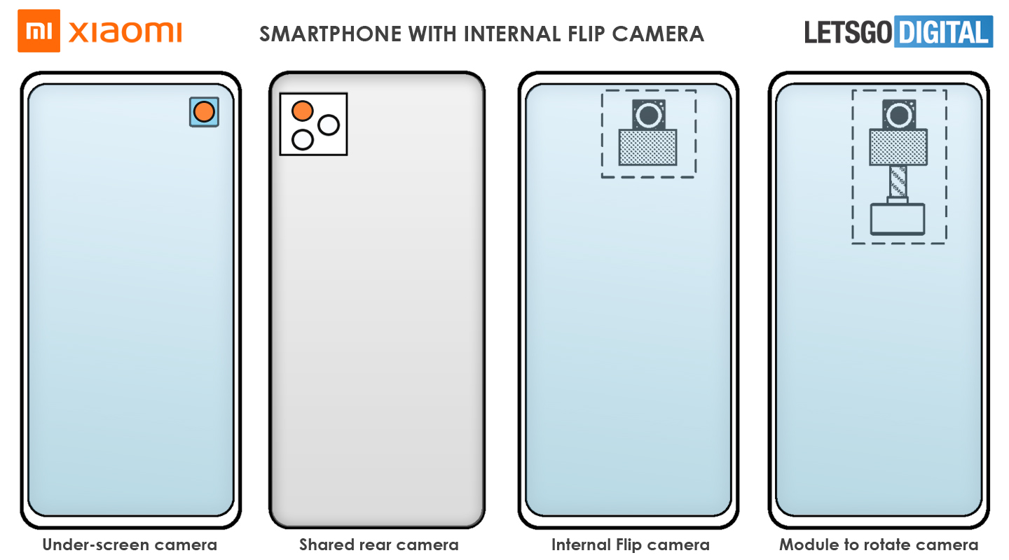 Xiaomi under-screen flip camera