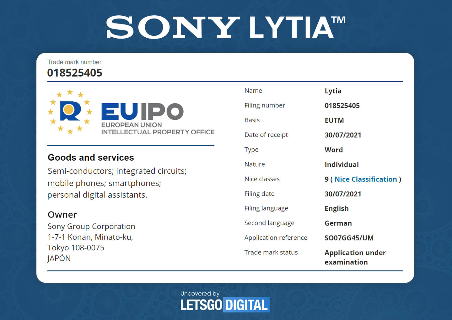 Sony Lytia mobile imaging