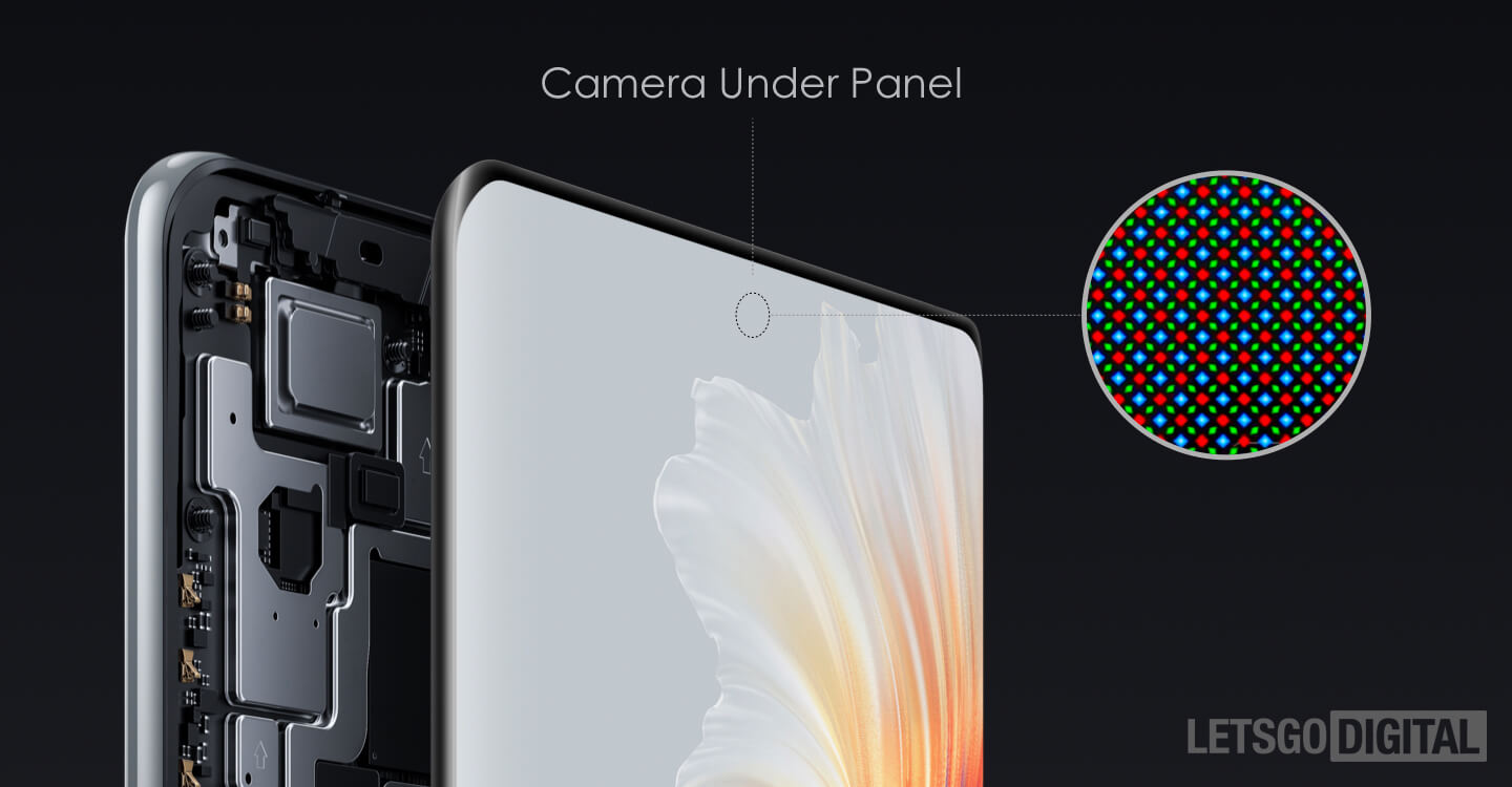 Xiaomi Mi Mix 4 camera onder scherm