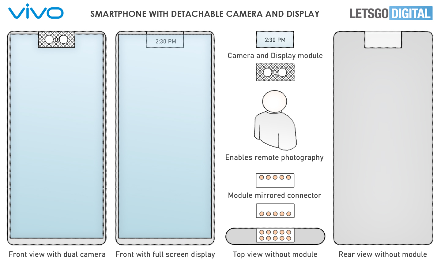 Smartphone afneembare camera module