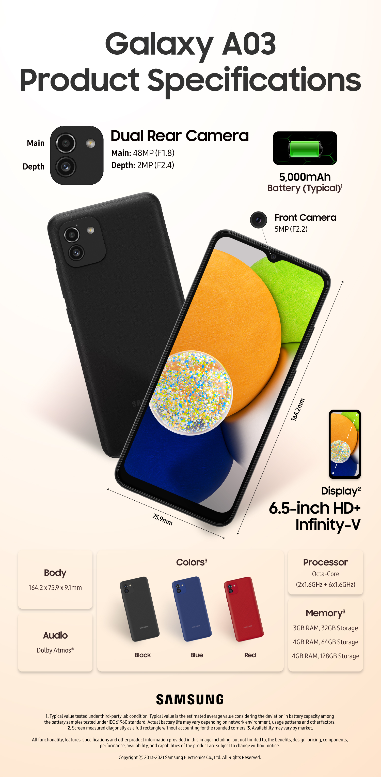 Oppervlakte patroon ondernemen Samsung Galaxy A03 goedkope smartphone met 48MP camera | LetsGoDigital