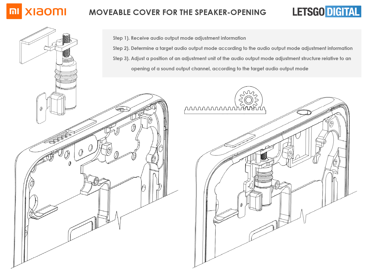 Xiaomi smartphone speaker mechanische cover