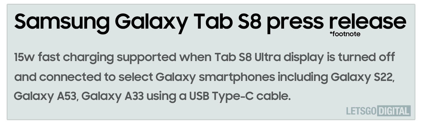 Samsung Galaxy A53 persbericht