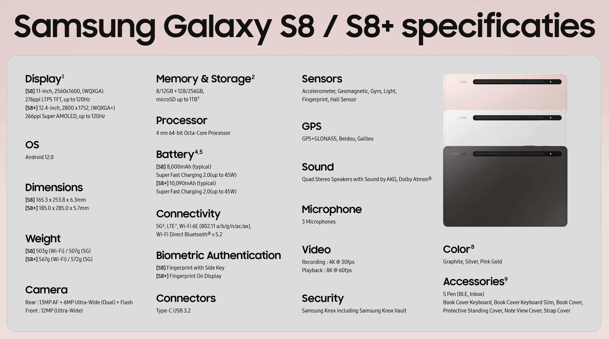 Samsung Galaxy Tab S8 specs