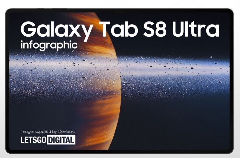 Samsung Galaxy Tab S8 Ultra infographic