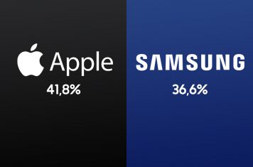 Apple Samsung marktrapport verkoop smartphones