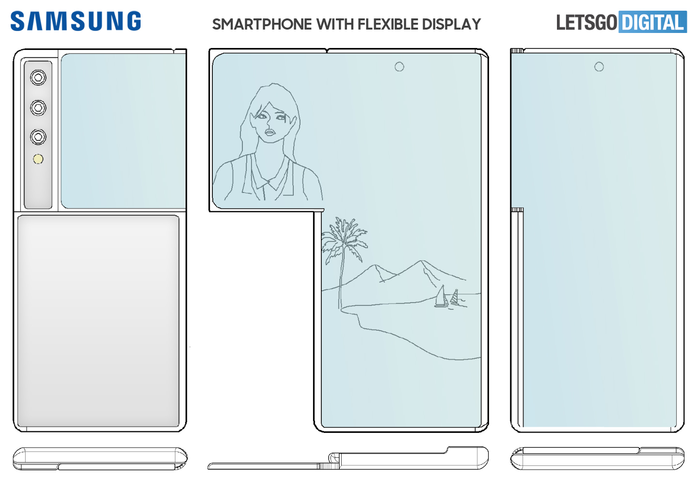 Samsung Galaxy Z series -Future of Flip smartphones
Galaxy smartphone flip display